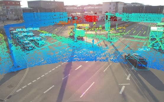 Annotated urban driving scene